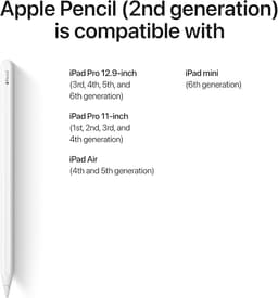 Apple Pencil ( White,2nd Generation )